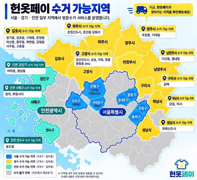 공지